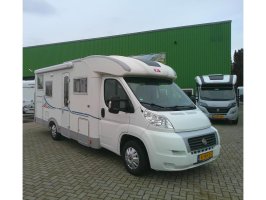 Adria Coral S 680 SP Zonnepaneel 