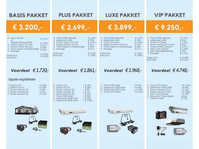 Hobby De Luxe 490 KMF  foto: 18