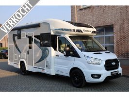 Chausson Titanium Premium 640 Model 2022 