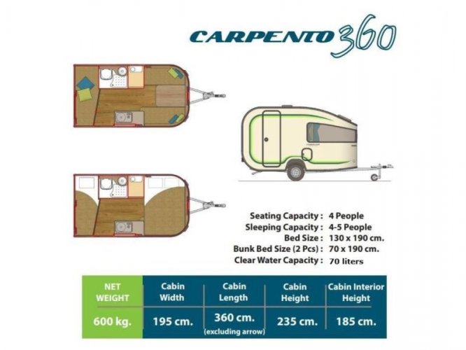 Carpento 360  foto: 14