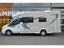 Chausson Titanium 640 Automaat Face to face  foto: 1