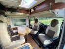 Adria Twin 640 SLX foto: 4